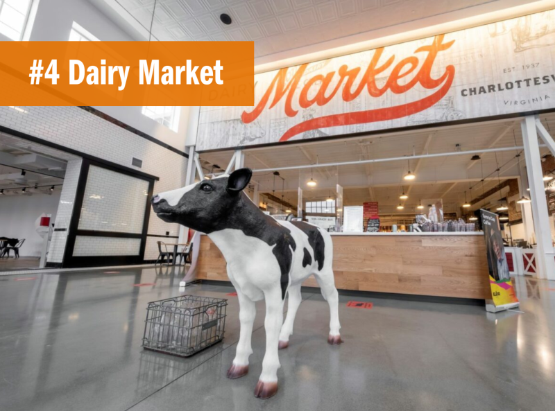 dairy market