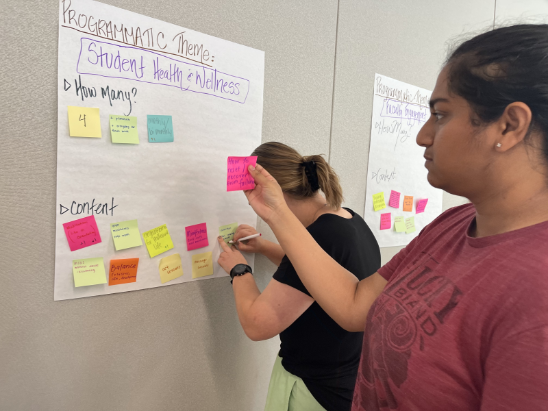 Students at the board