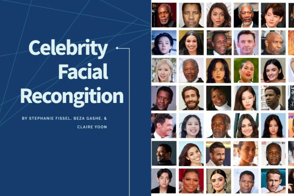celebrity facial recognition