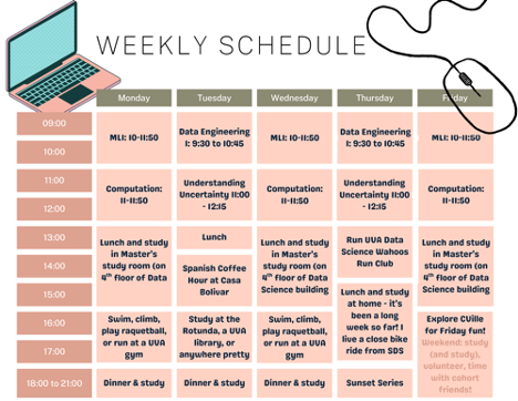UVA Data Science MSDS student weekly schedule with classes, free time, exercise, etc.